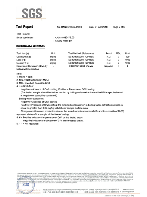 SGS test certificate